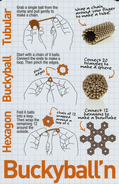 buckyballs